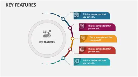 Key Features of Astound Presentation