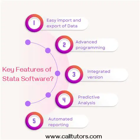 Key Features of eID Software