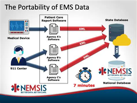 Key Features of EMS Data Import for PostgreSQL