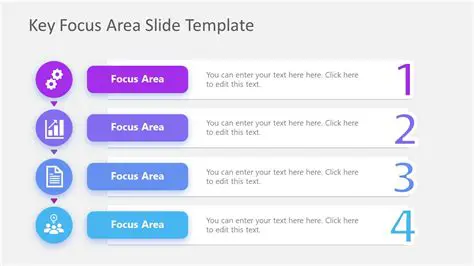 Key Features of Focus Magic