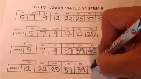 Key Features of Lotto Fun Lotto Game