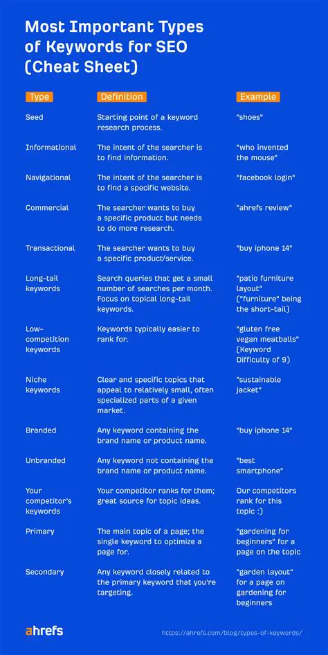 Key Features of lukoServer