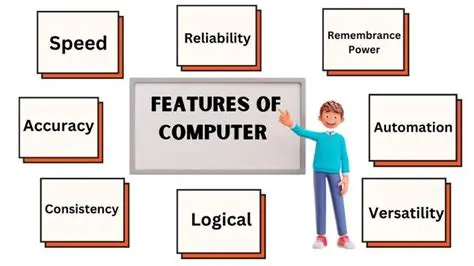 Key Features of PC Tools Simple Backup