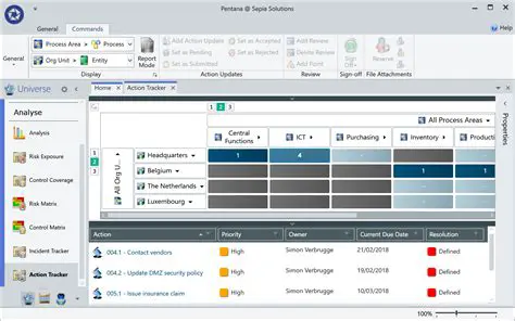 Key Features of Pentana Audit Work System