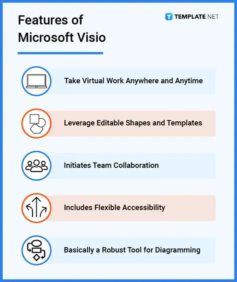 Key Features of PEVSoft Listener