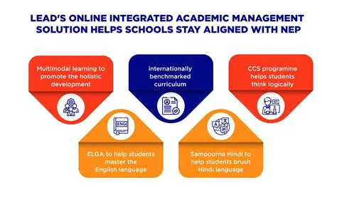 Key Features of SeDi Manager