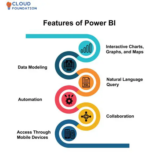 Key Features of Server Bidder
