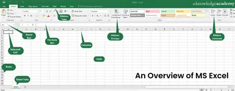 Key Features of Sheet Creator