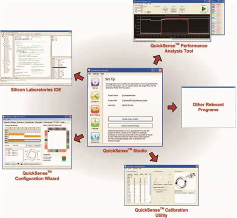 Key Features of Silicon Laboratories QuickSense Studio