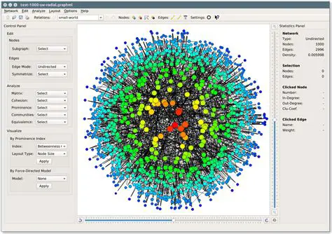 Key Features of Social Network Visualizer