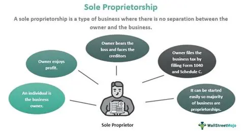 Key Features of SOLE Basic