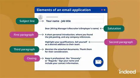 Key Features of the Email Control Center