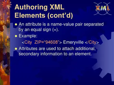 Key Features of XML Authoring Guide