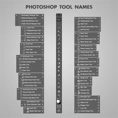 Key Features of Yoshivb Toolbar