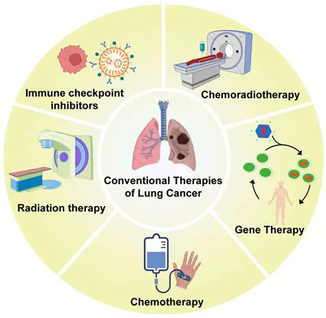 Know the risks and benefits of treatment before agreeing to it