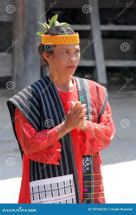 Knowing the Habits of the Toba Batak Community