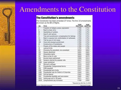 Law Number 31 of 1999 and its Amendments