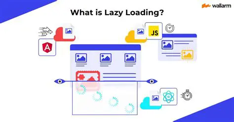 Lazy loading for images and components