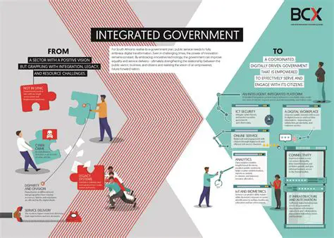 Limitations of Public Services