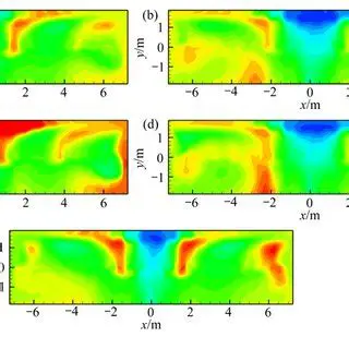 Maintain optimal alumina feeding concentration