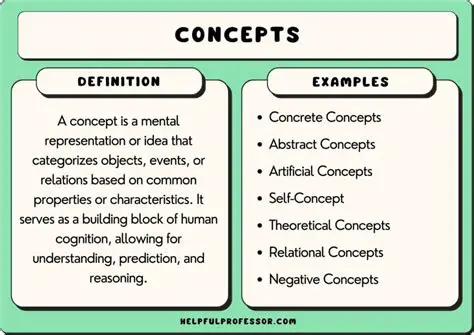 Makes complex concepts simple