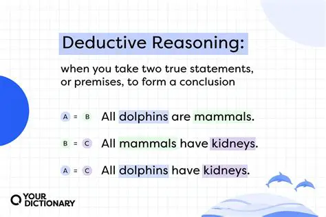 Mathematics as a Deductive Form