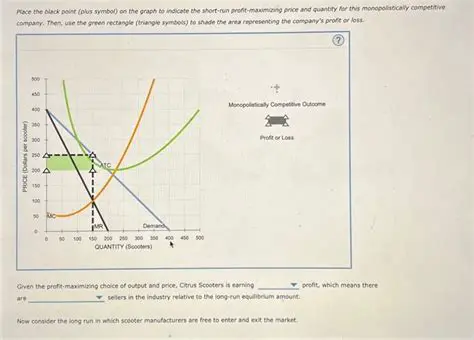 Maximizing the Area of the Run