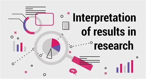 Meaning of Research Results