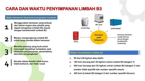 Membatasi lama penyimpanan sperma entok