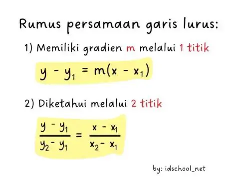 Membuat Persamaan Garis Lurus