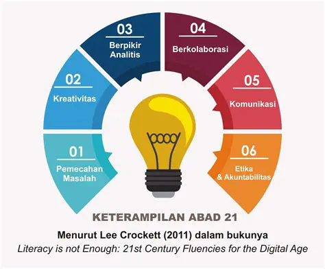 Mengembangkan keterampilan