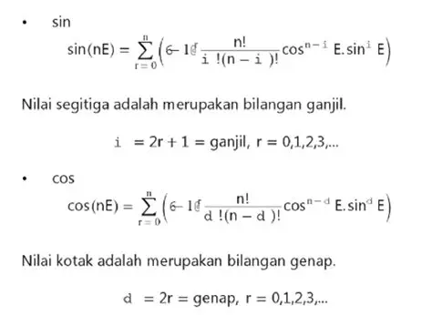 Menggunakan Sifat Trigonometri