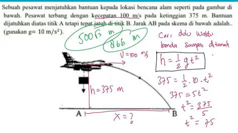 Menghitung Lebar Pesawat yang Sebenarnya
