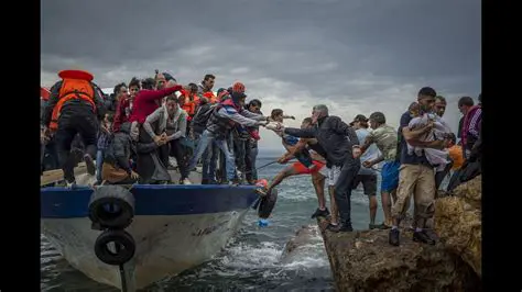 Migration and refugee crises