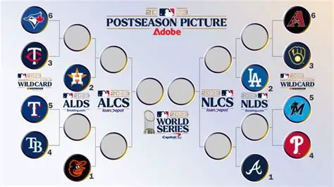 MLB Hoy: Exploring the Latest News, Standings, and Stories in Major League Baseball