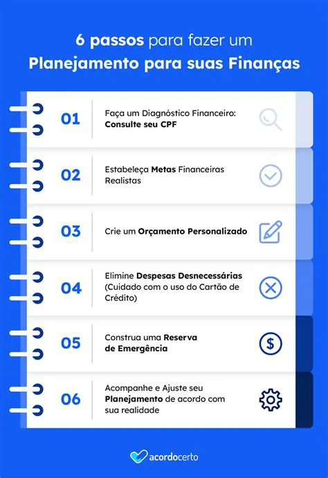 Monitoramento e Ajuste do Planejamento Financeiro
