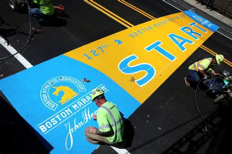 Multiple Start and Finish Tiles