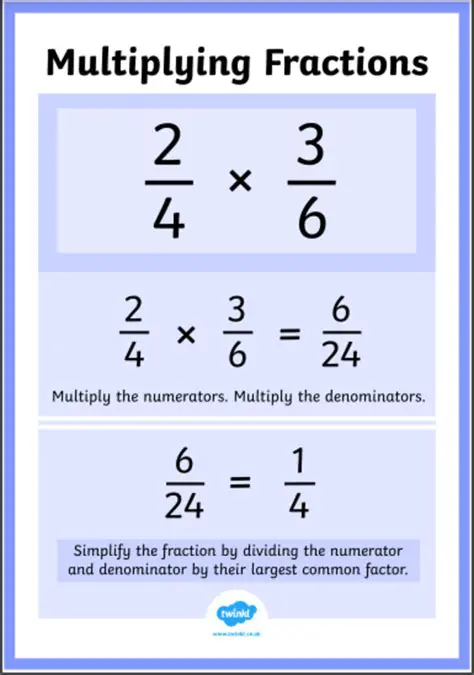 Multiply the fraction by 4