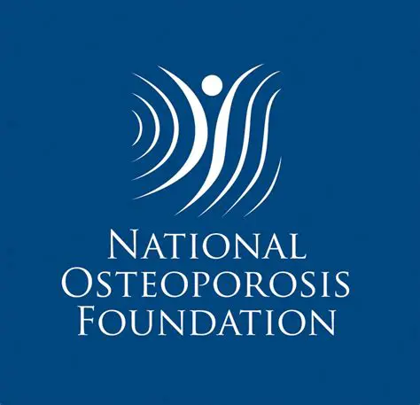 National Osteoporosis Foundation