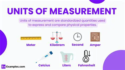 Not checking the units of measurement