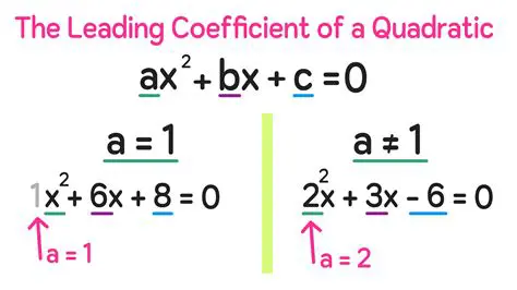 Not considering the sign of the quadratic expression