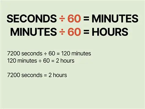 Not converting time to hours