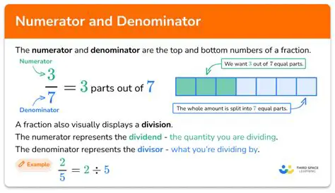 Not dividing both the numerator and denominator
