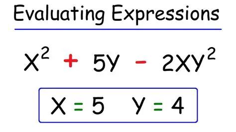 Not evaluating each term separately