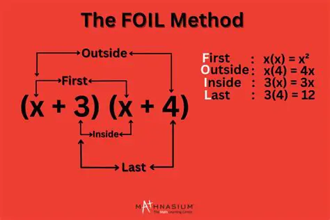 Not following the FOIL method