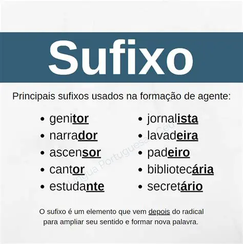 O Uso de Prefixos e Sufixos na Poesia Falada