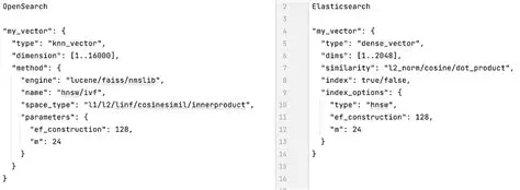 OpenSearch and Vector Search