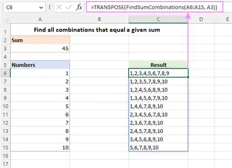 Over 15 Trillion Possible Combinations