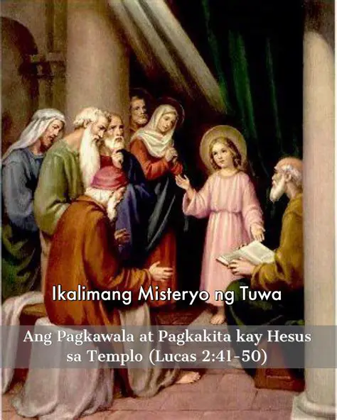 Pagkawala ng Pagkakakitaan