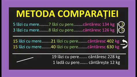 Pasi pentru rezolvarea calculului